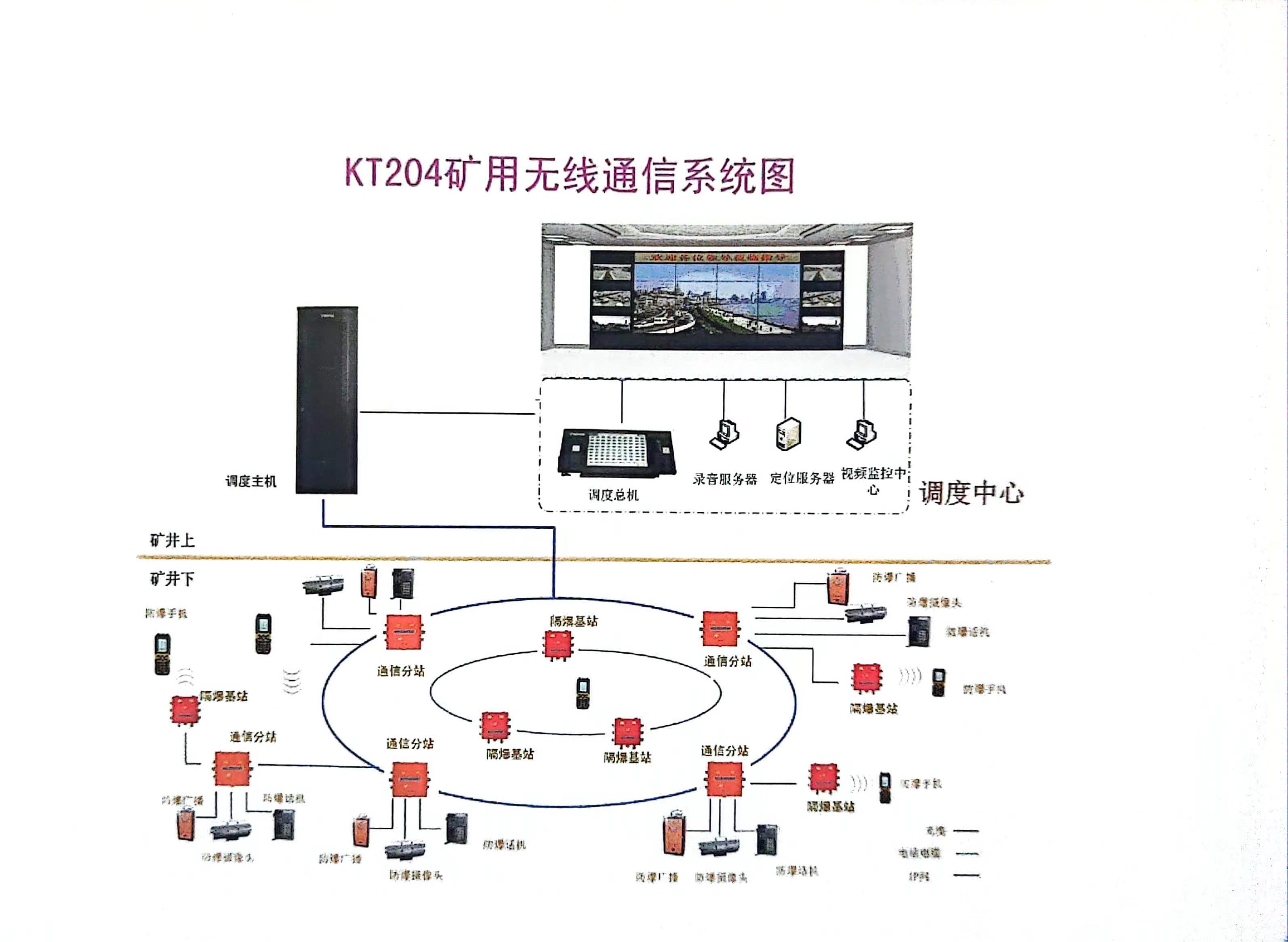 無線通信系統(tǒng)：構建高效、便捷通信網絡的關鍵技術