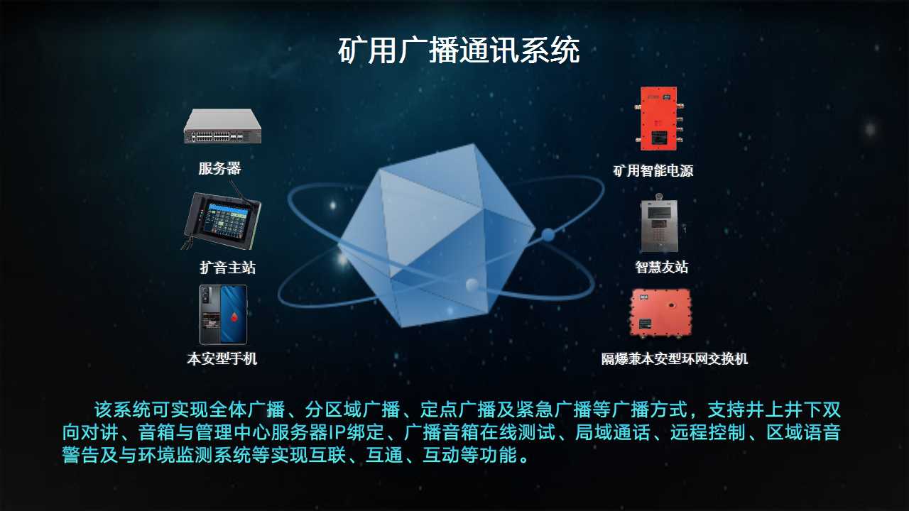 廣播通訊-廣播話(huà)站-礦用廣播通訊系統(tǒng)